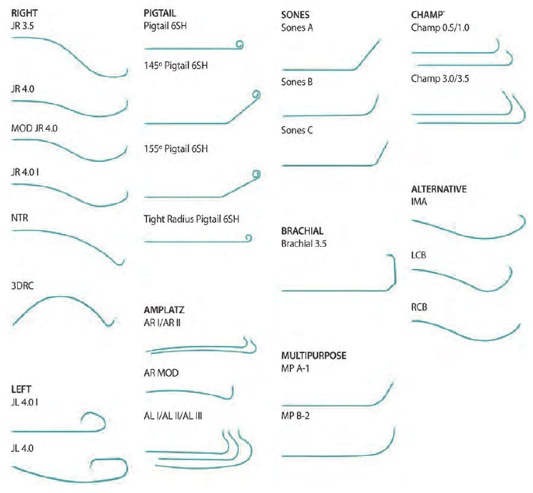 Track Tiger Angiographic Catheter - Image 6